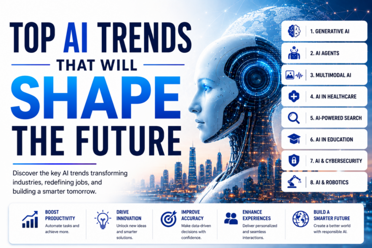 Futuristic AI robot with emerging AI technology trends.